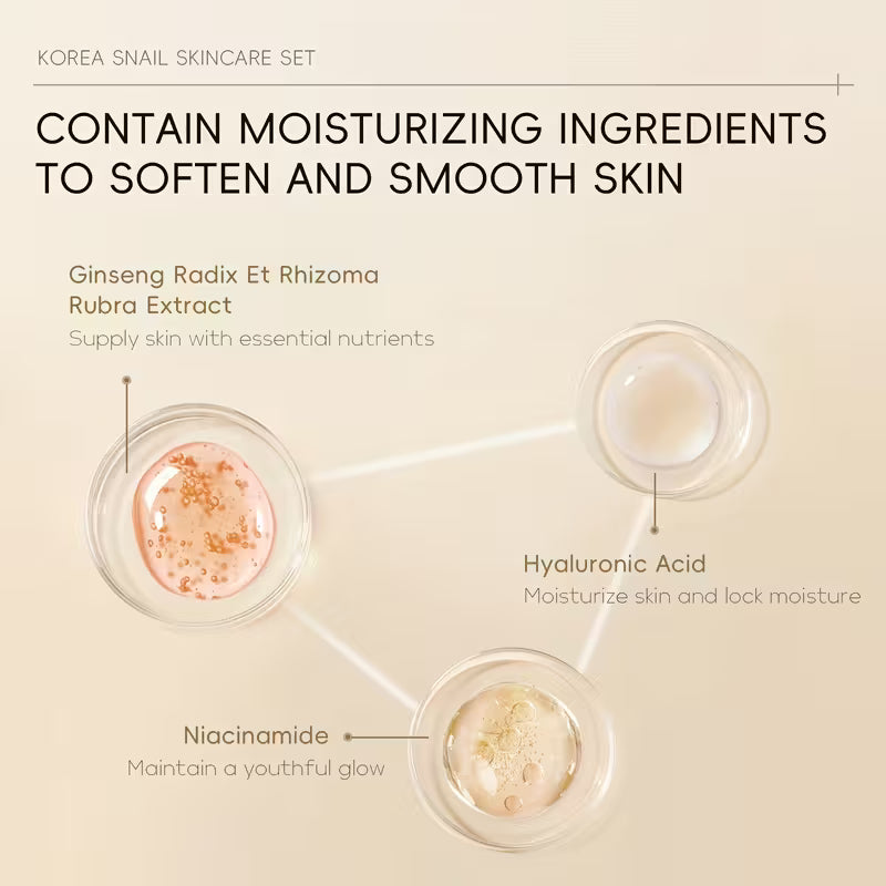Skincare Set
