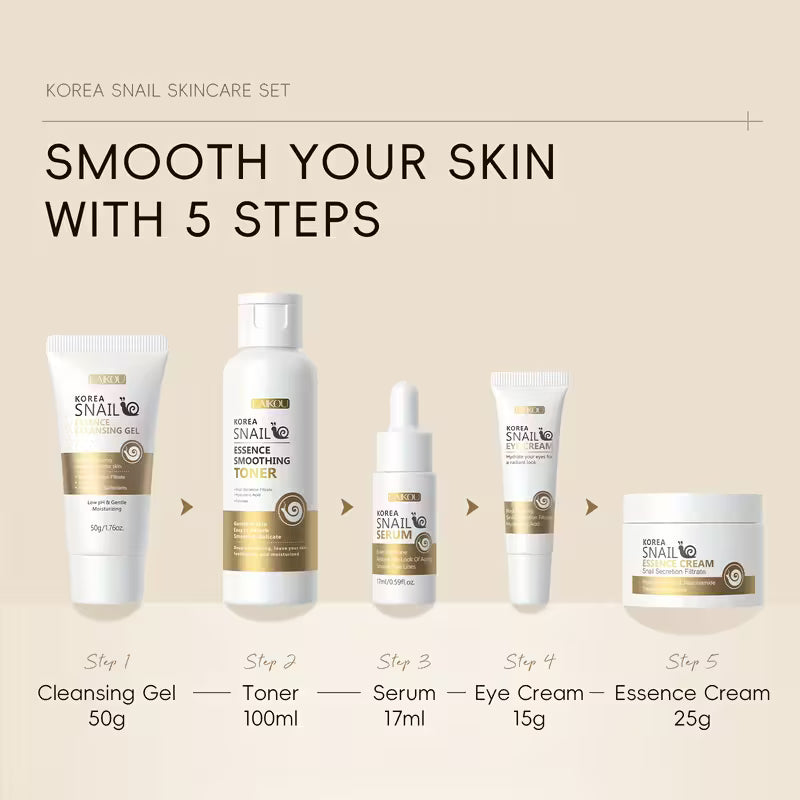 Skincare Set